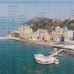 Cmimet e reja te references 2026